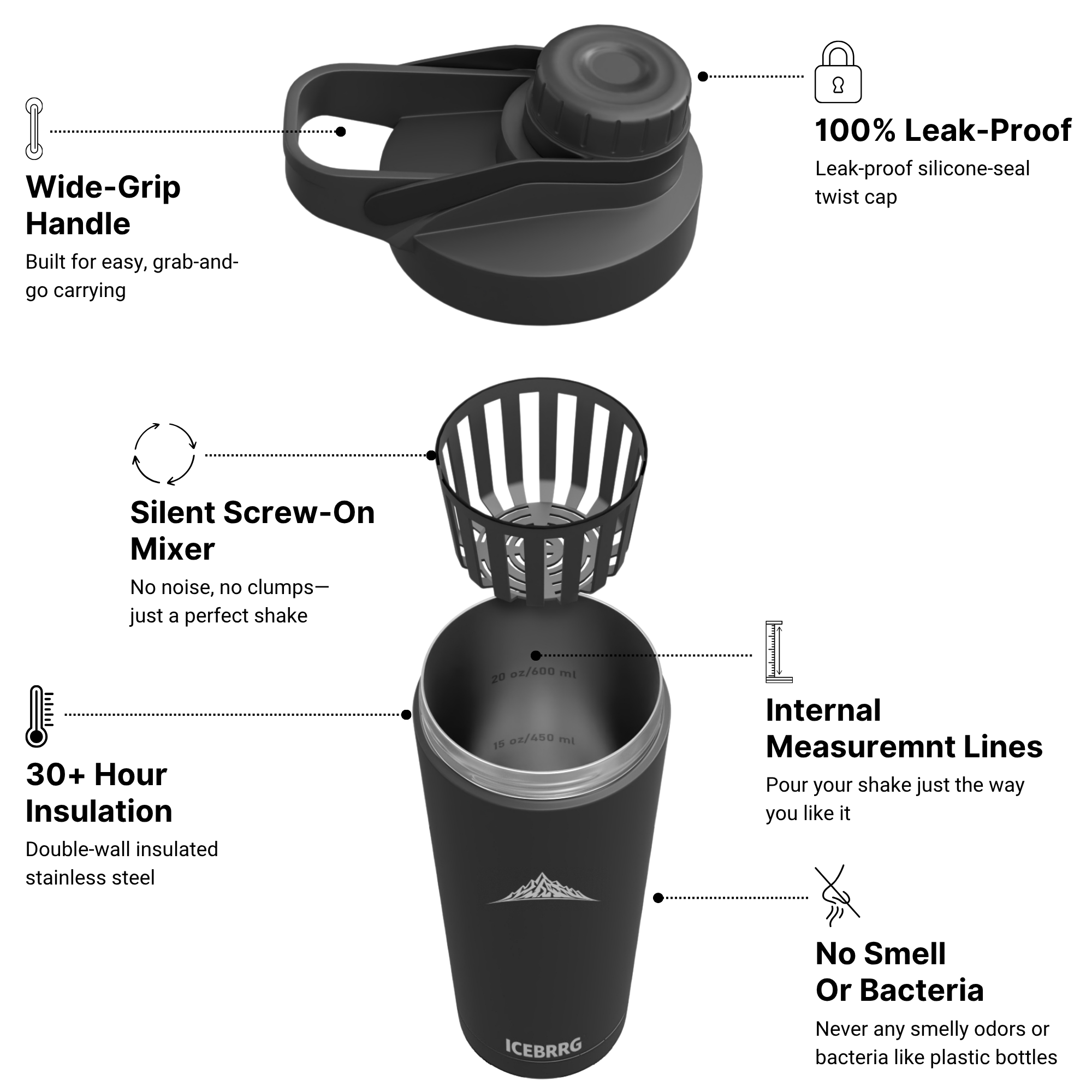 Stainless Steel Shaker Bottle/Black
