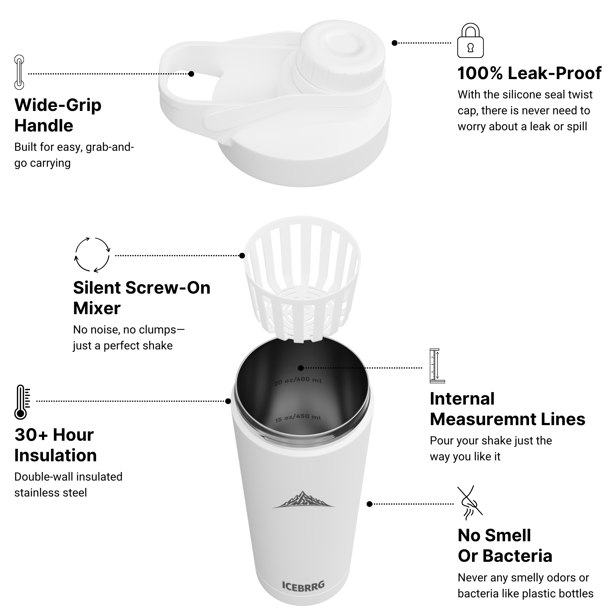 Stainless Steel Shaker Bottle/White