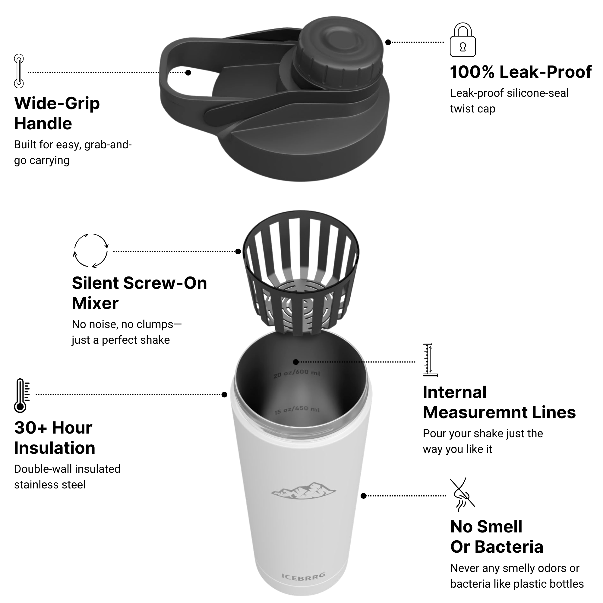Stainless Steel Shaker Bottle/White
