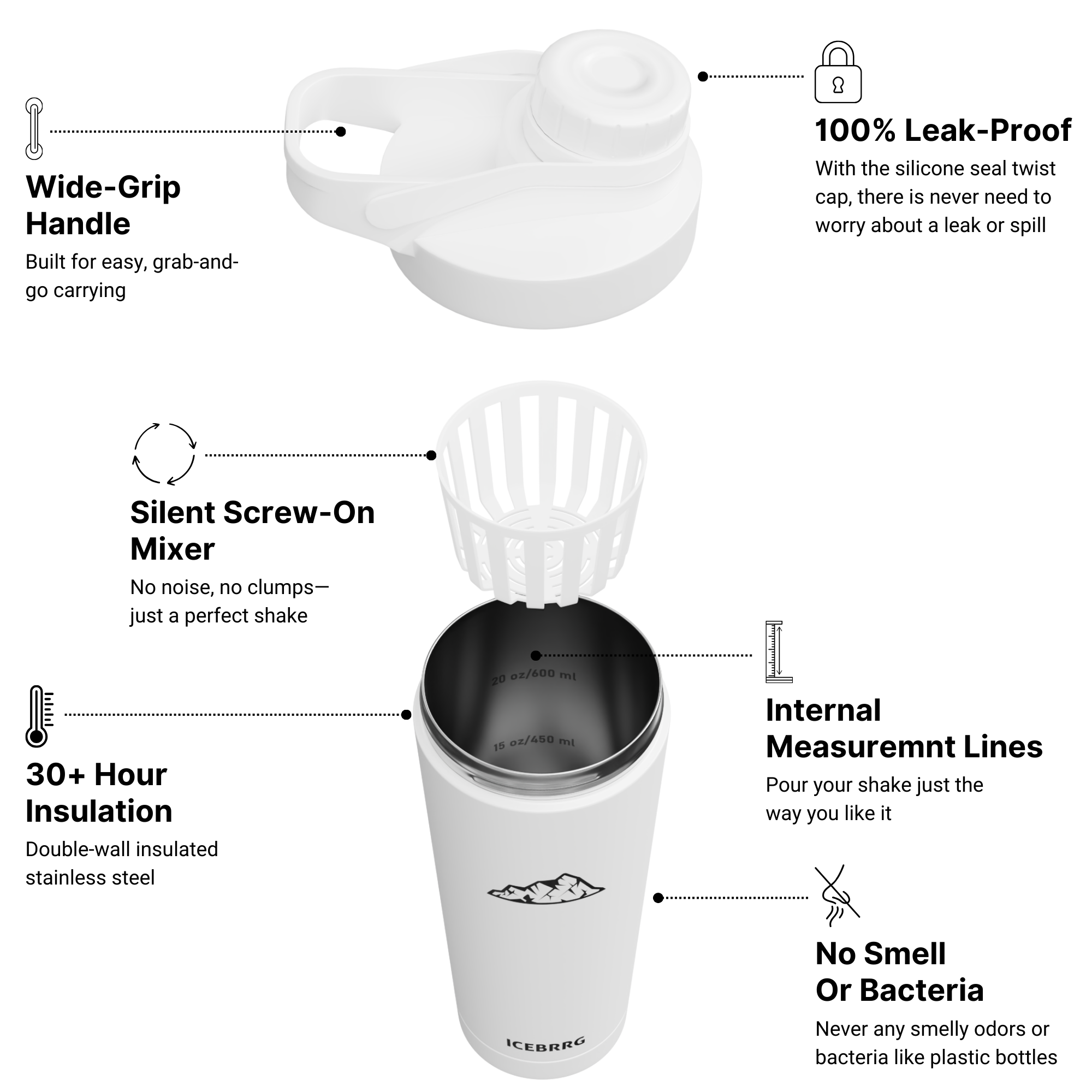 Stainless Steel Shaker Bottle/White