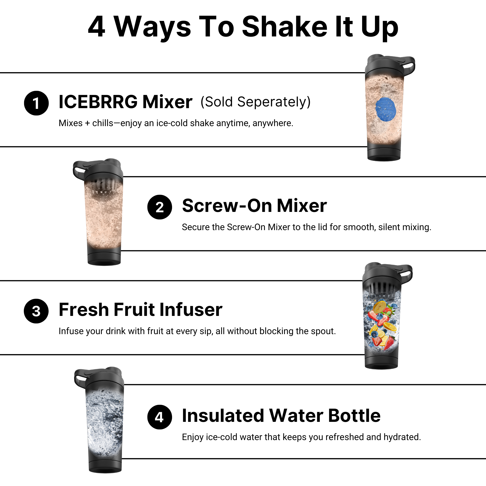 Stainless Steel Shaker Bottle/White